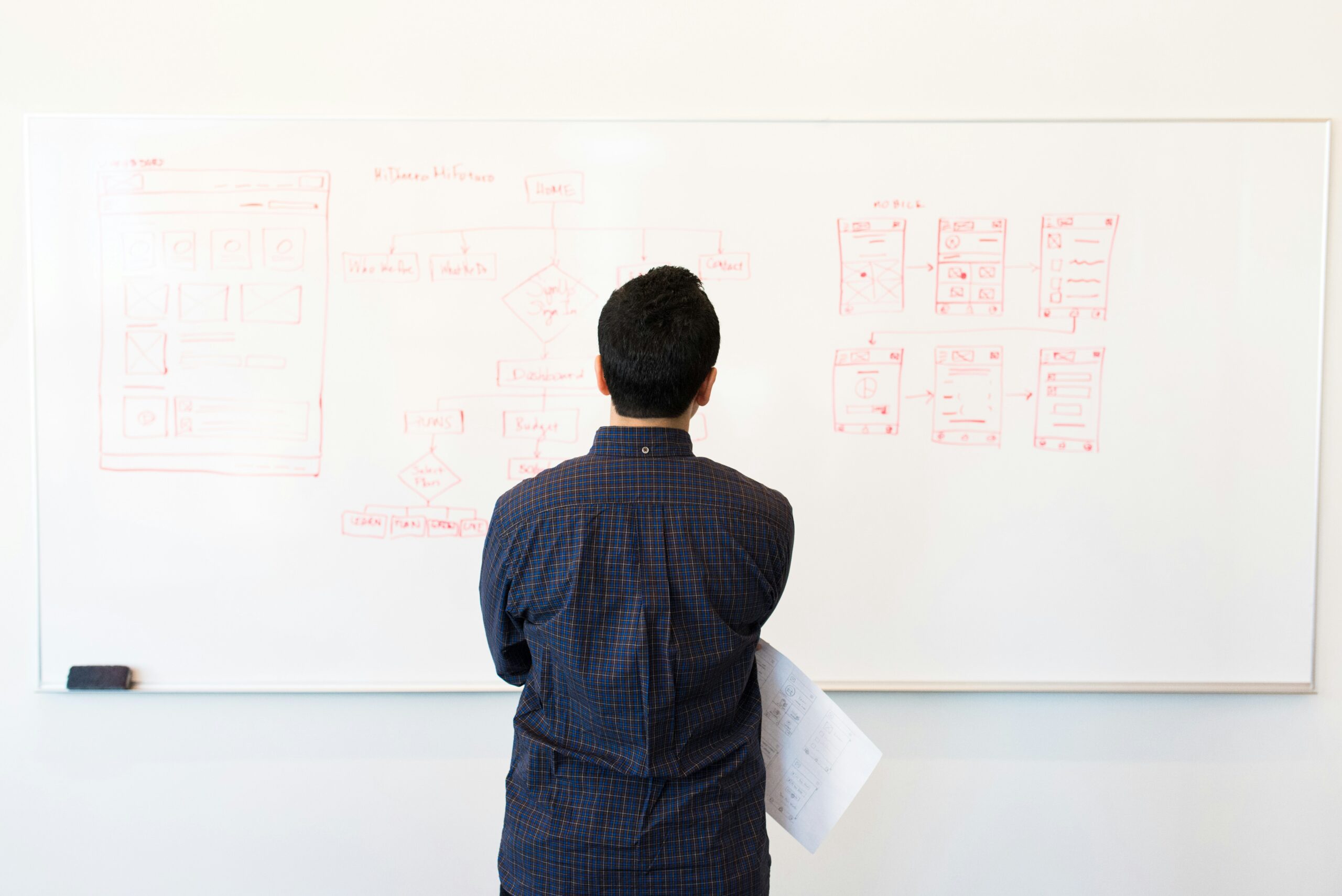 Person standing with his back to the camera, looking at writing on a whiteboard that shows a flow chart and other organizational diagrams